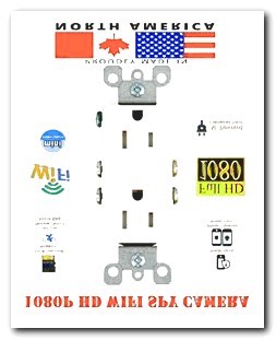 Hidden Camera Online Shop